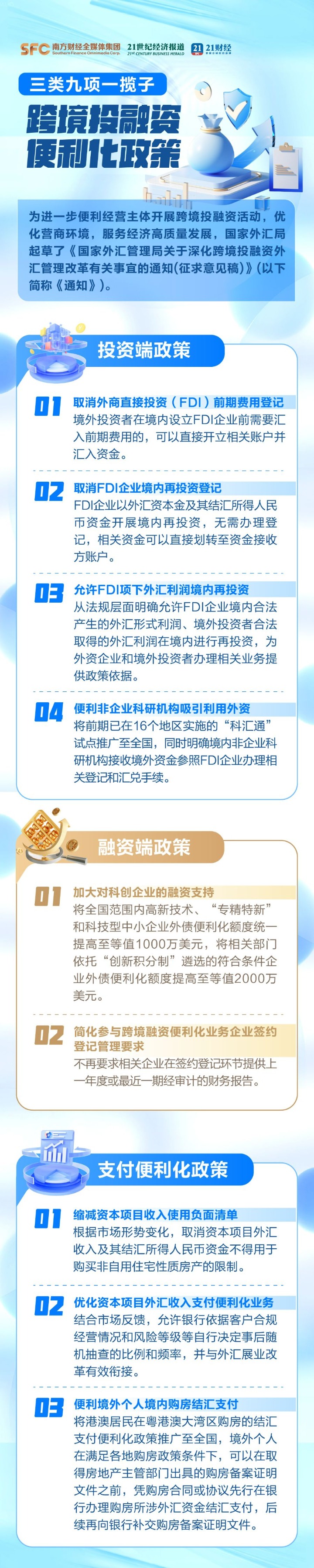国家外汇局“九箭齐发”！ 促进跨境投融资便利化 助力稳外资稳外贸