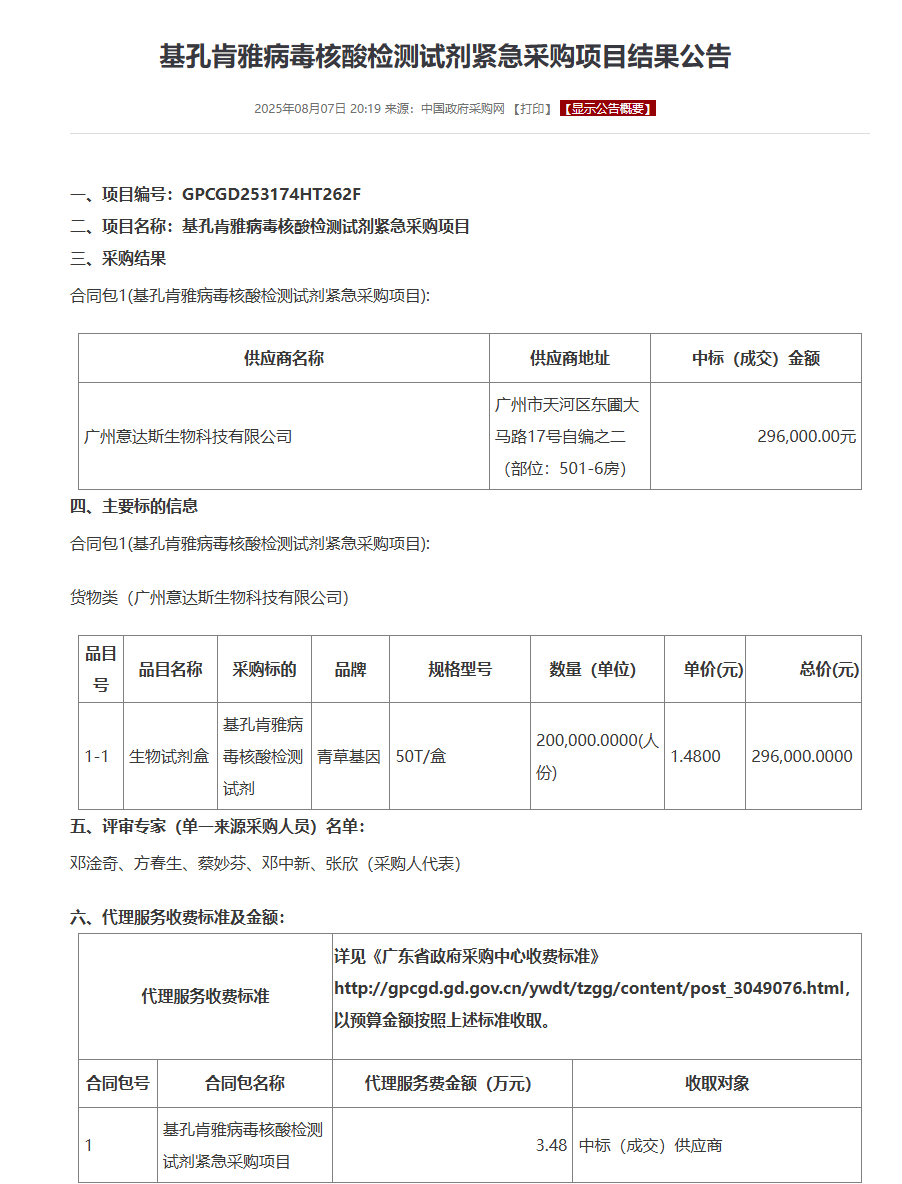 广东防控基孔肯雅热，多款核酸检测试剂仍无注册证