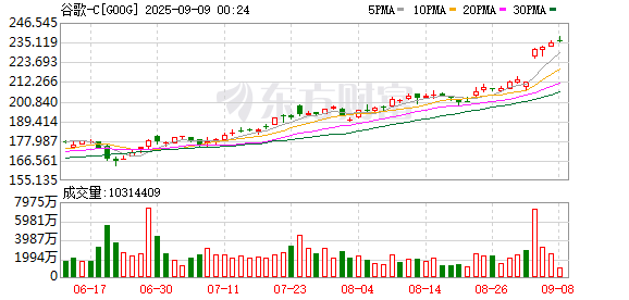 威胁启动301调查!特朗普为科技巨头杠上欧盟 欧盟不让步