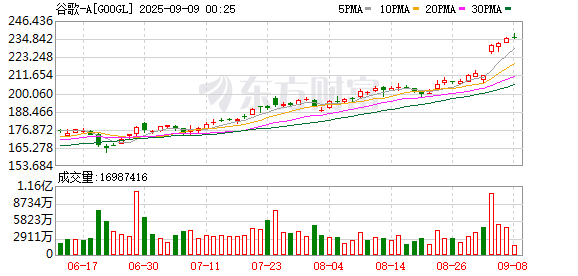 威胁启动301调查！特朗普为科技巨头杠上欧盟 欧盟不让步