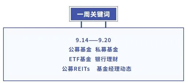基金大事件|公募基金销售费率改革方案正式推出;又见基金经理“清仓式”卸任