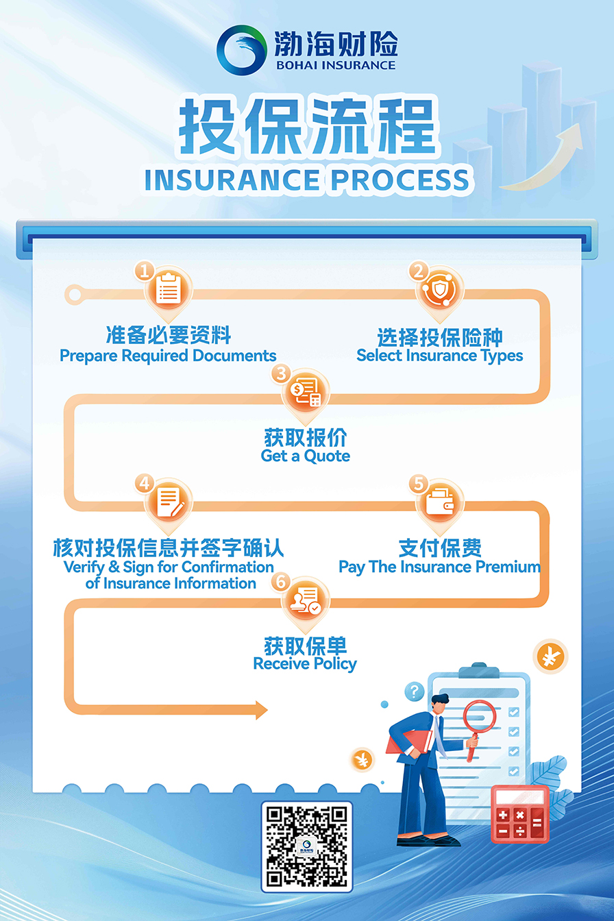 渤海财险——保险消费风险提示与防范指南